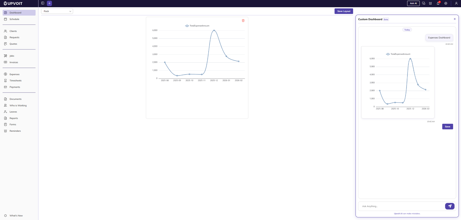 how-to-create-custome-dashboard