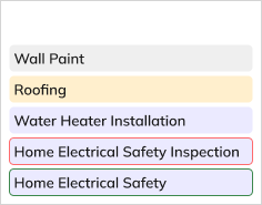schedule-color-and-status-indicators